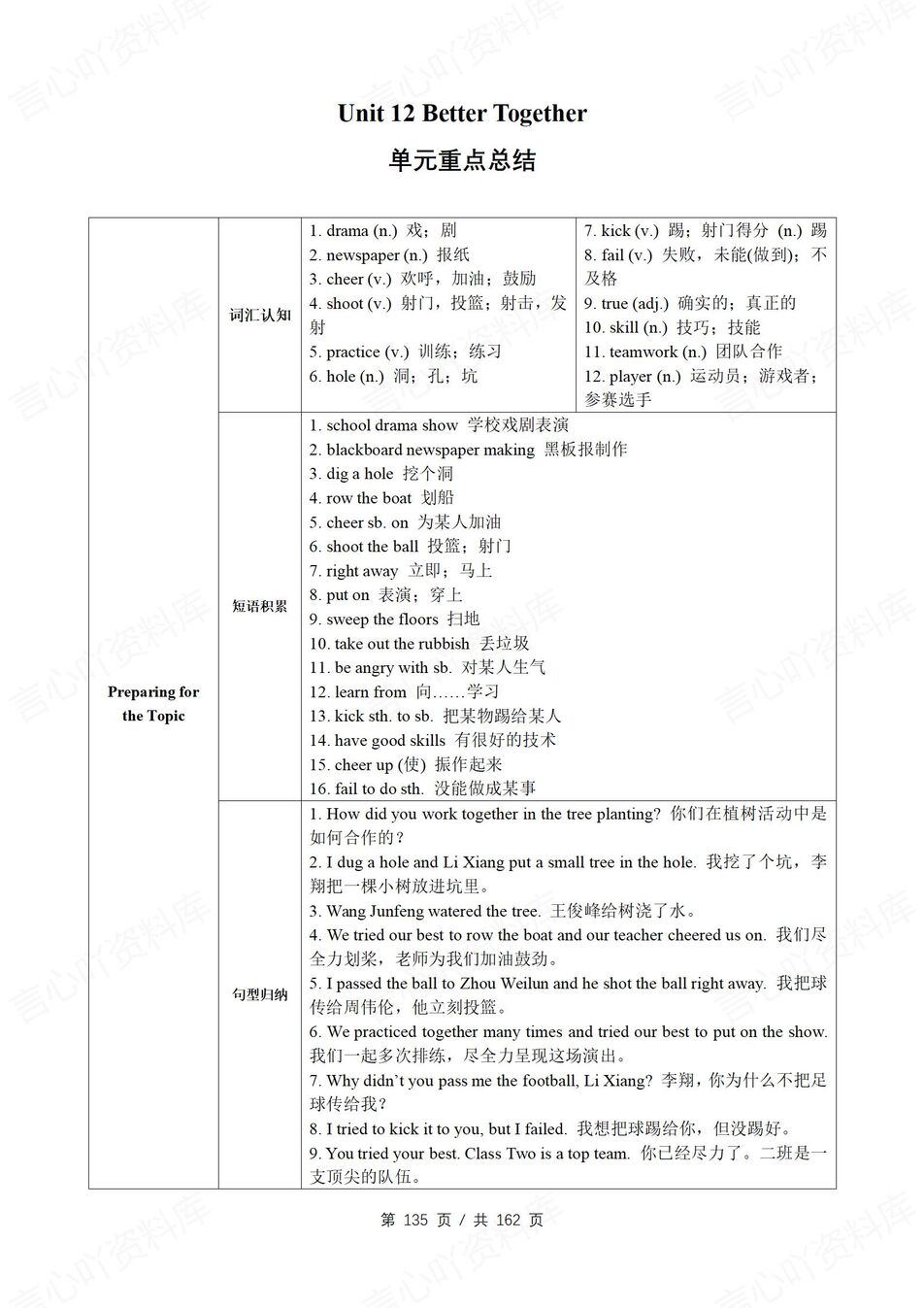 初中英语 | 新教材仁爱版七年级下册单元知识梳理（原卷解析版）插图初中英语7
