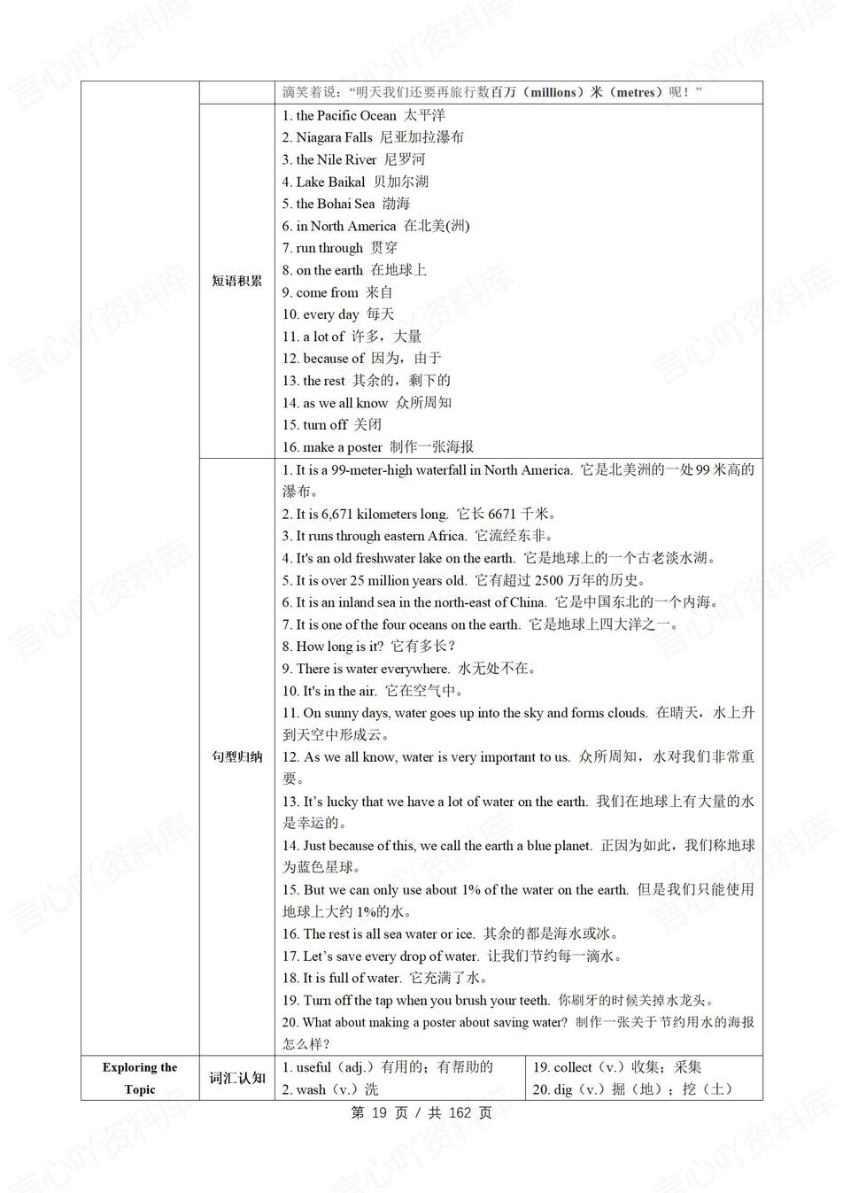 初中英语 | 新教材仁爱版七年级下册单元知识梳理（原卷解析版）插图初中英语4