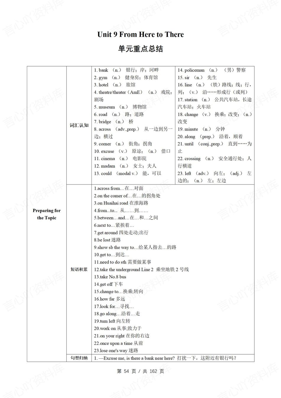 初中英语 | 新教材仁爱版七年级下册单元知识梳理（原卷解析版）插图初中英语5