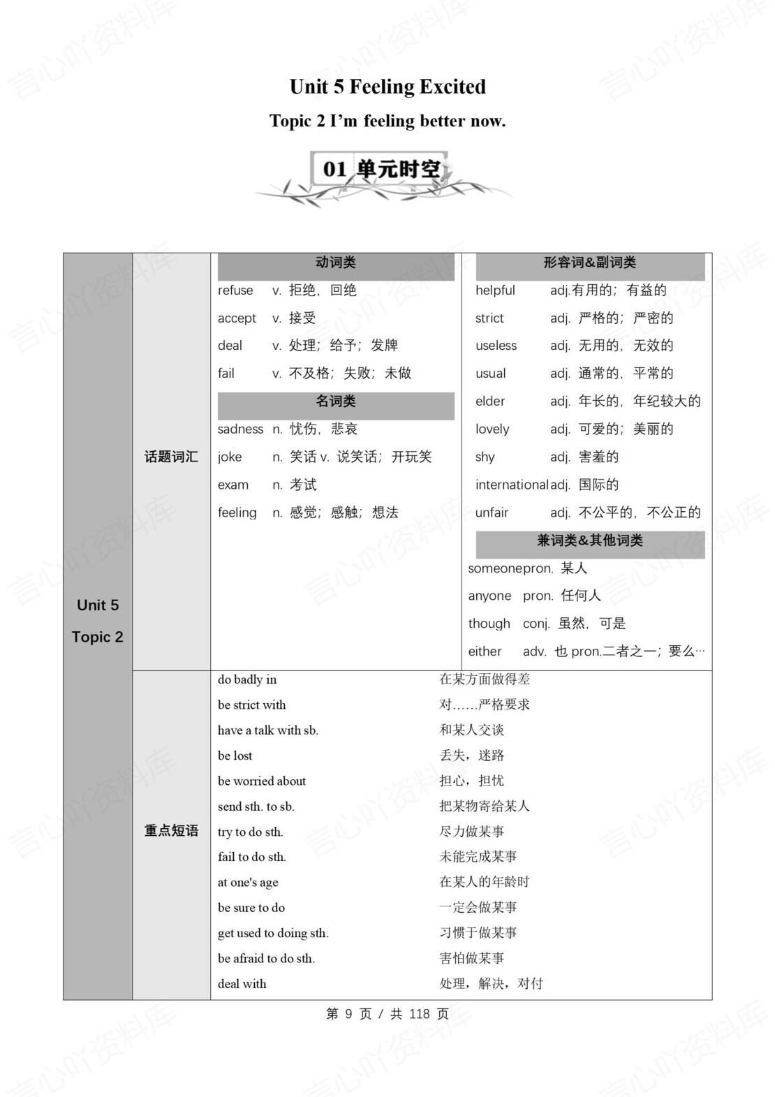 初中英语 | 仁爱版八年级下册同步知识清单（原卷解析版）插图初中英语1