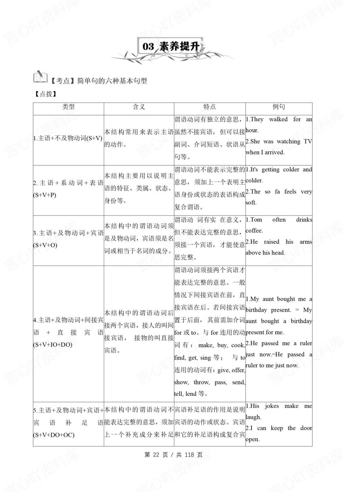 初中英语 | 仁爱版八年级下册同步知识清单（原卷解析版）插图初中英语4