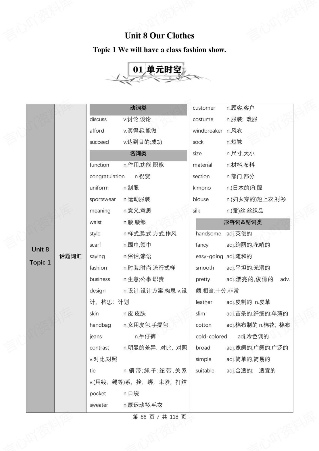 初中英语 | 仁爱版八年级下册同步知识清单（原卷解析版）插图初中英语5