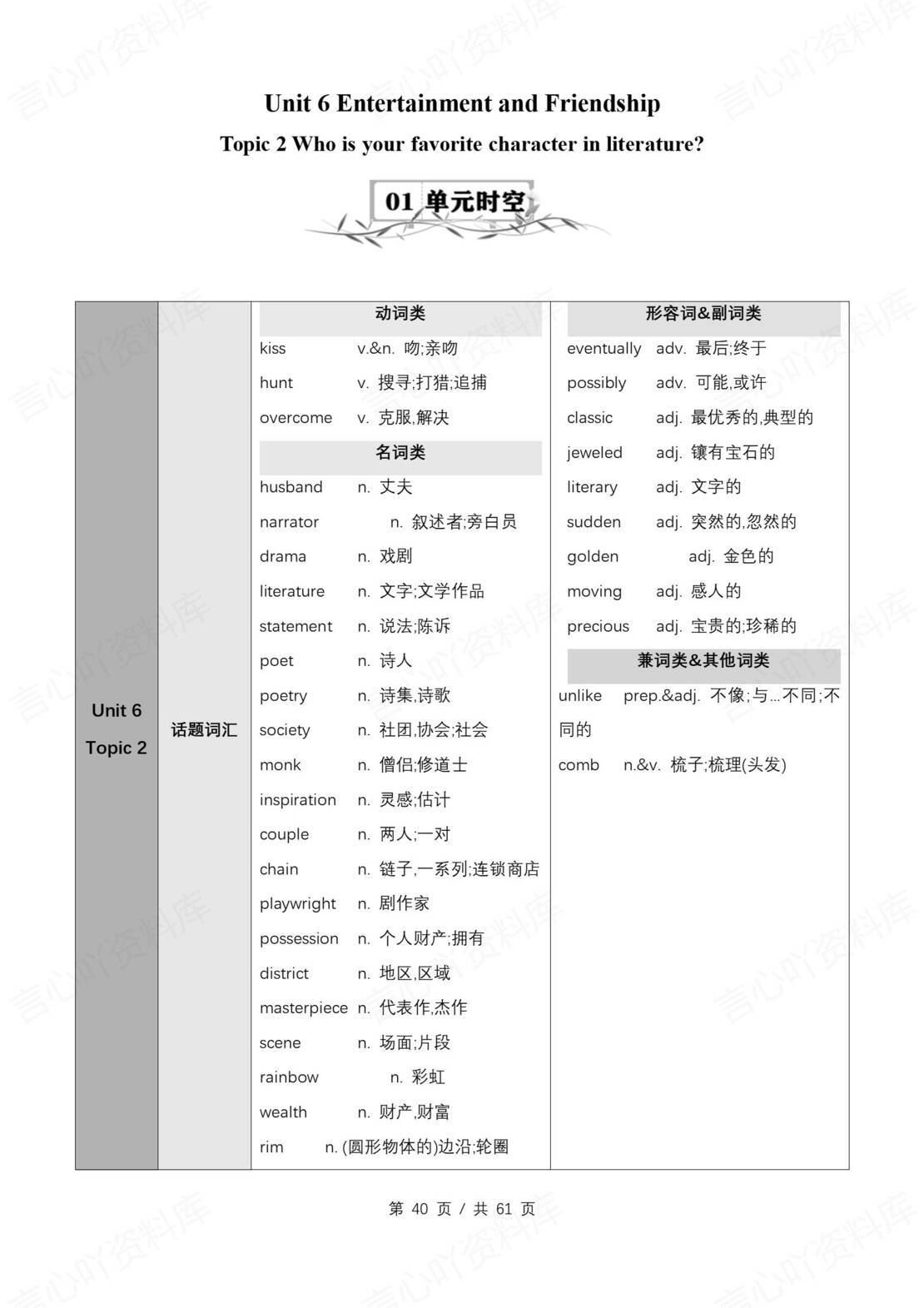 初中英语 | 仁爱版九年级下册同步知识清单（原卷解析版）插图初中英语4