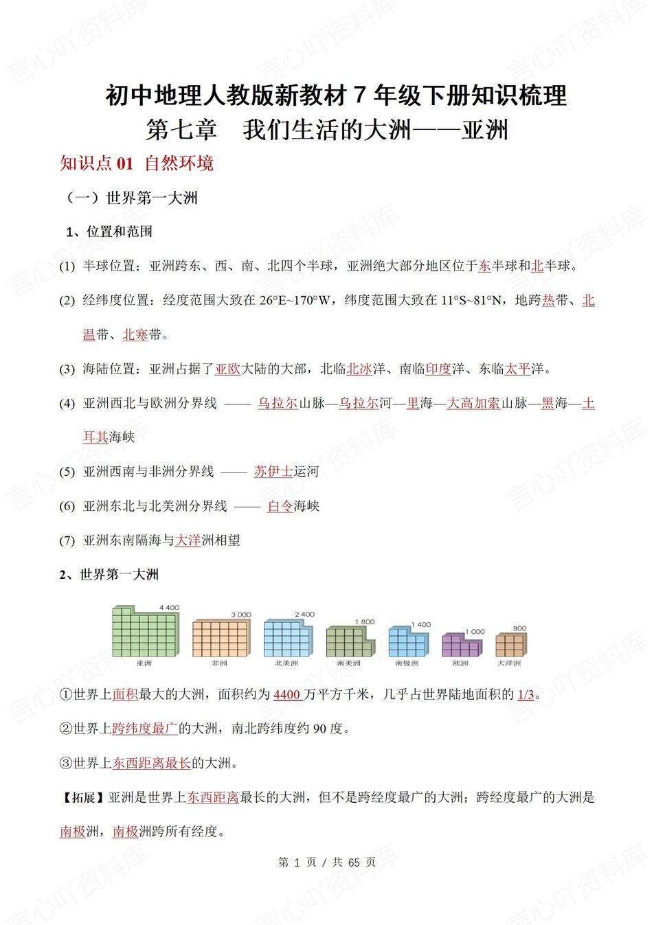 初中地理 | 新教材人教版七年级下册同步背默清单（原卷解析版）-言心吖资料库
