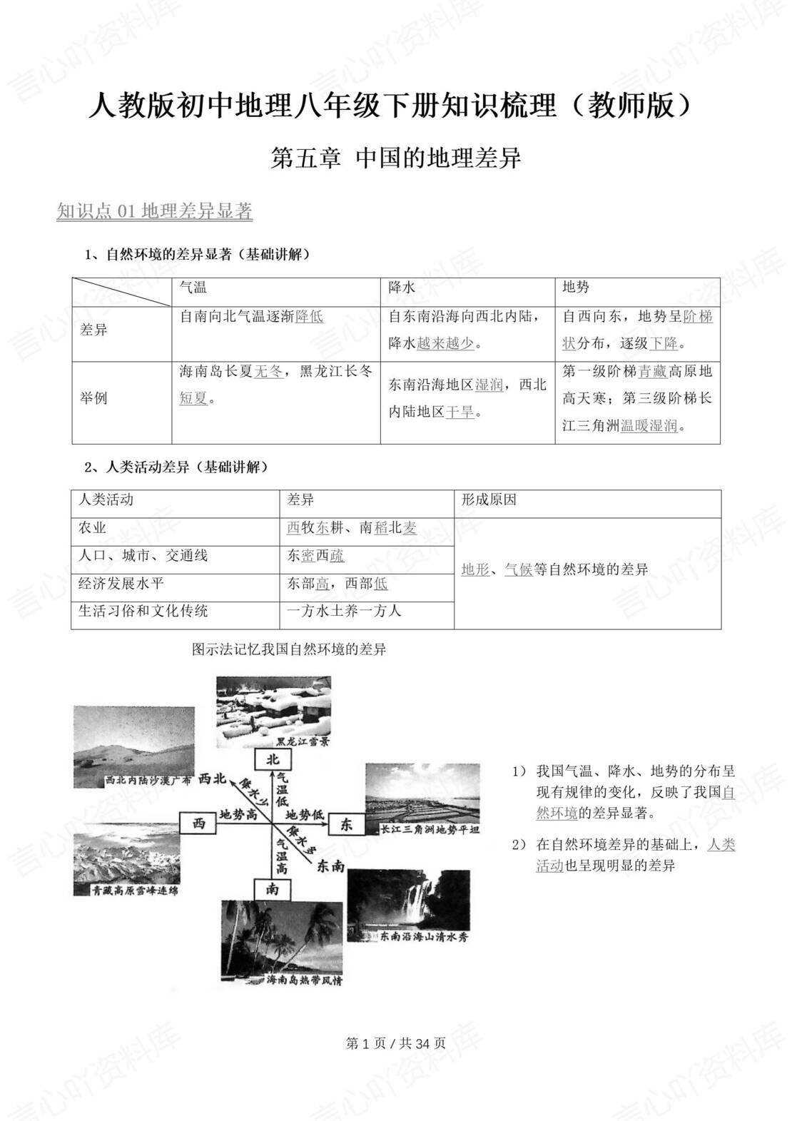 初中地理 | 人教版八年级下册原卷解析版知识总结-言心吖资料库