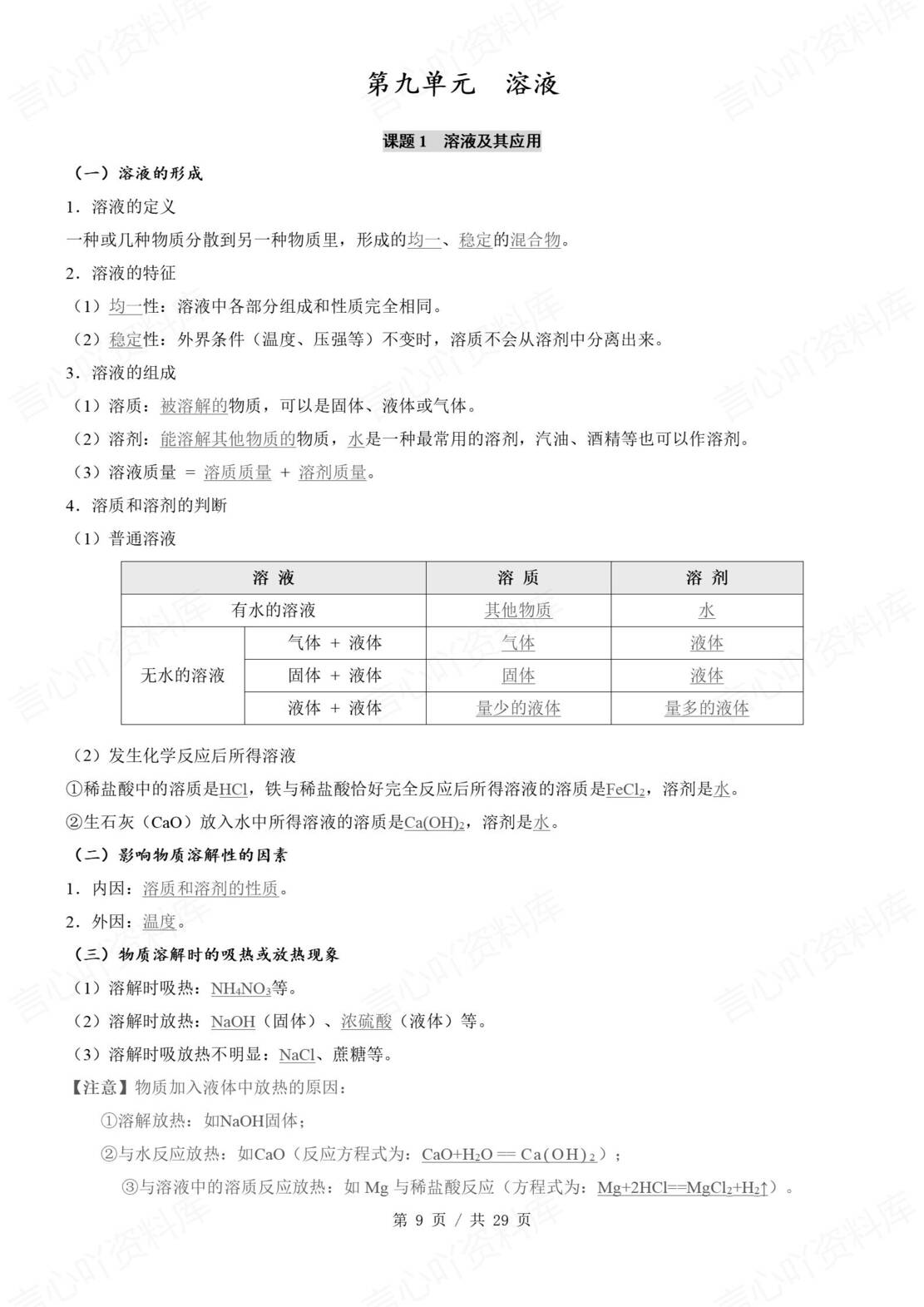 初中化学 | 新教材人教版九年级下同步知识清单（原卷解析版）插图初中化学1