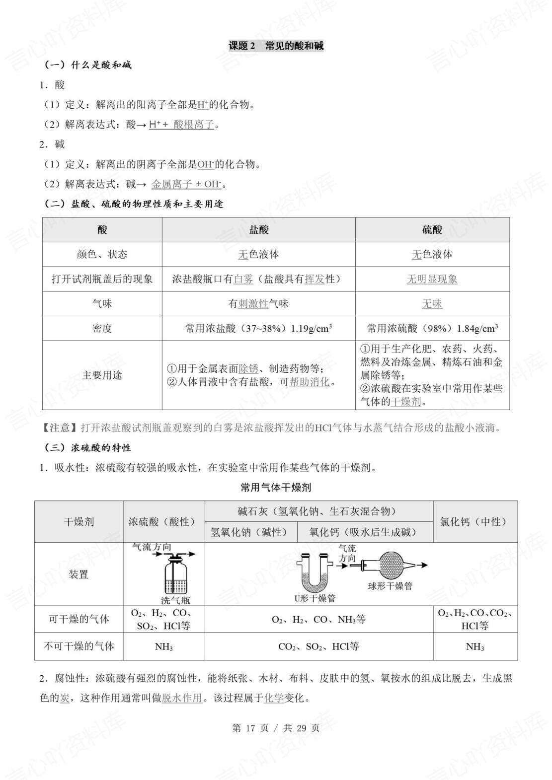 初中化学 | 新教材人教版九年级下同步知识清单（原卷解析版）插图初中化学4