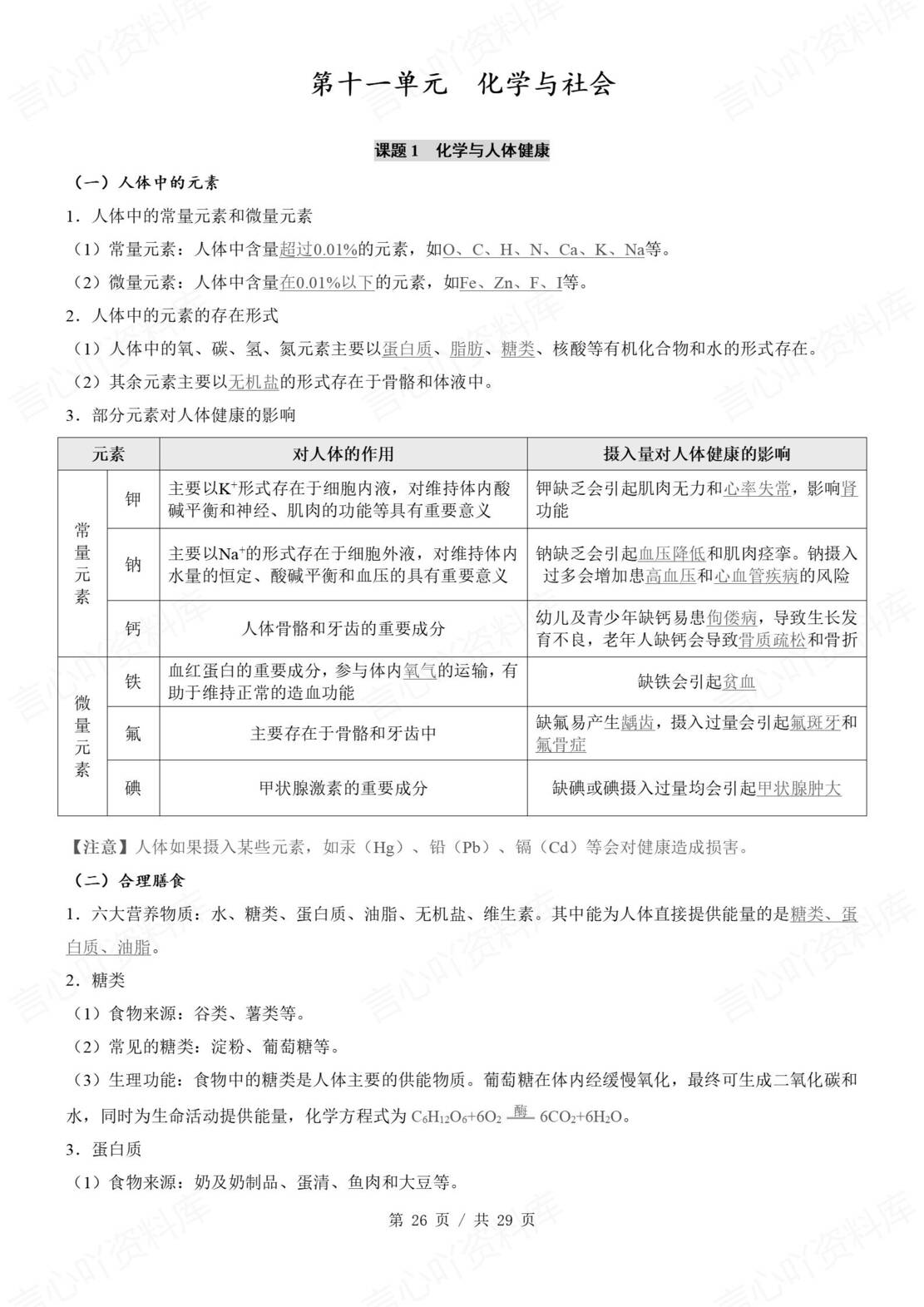 初中化学 | 新教材人教版九年级下同步知识清单（原卷解析版）插图初中化学5