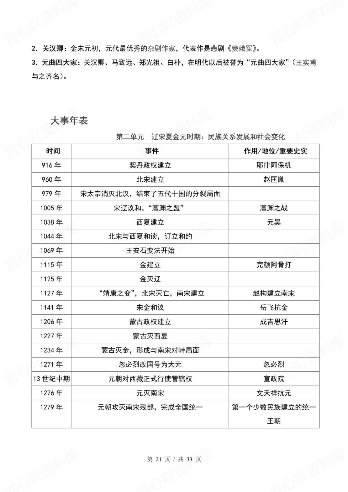 初中历史 | 新教材统编版七年级下同步背默知识清单（原卷解析版）插图初中历史3