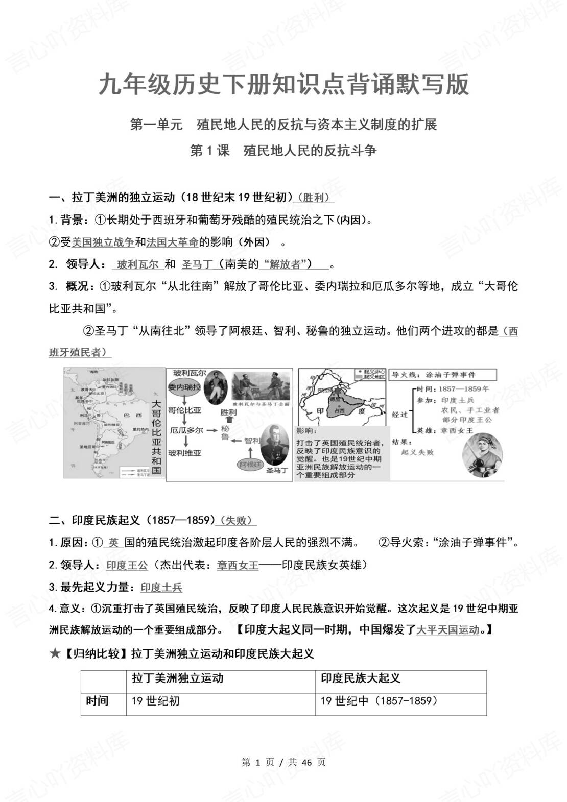 初中历史 | 统编版九年级下常考知识点背诵填空默写（原卷解析版）-言心吖资料库