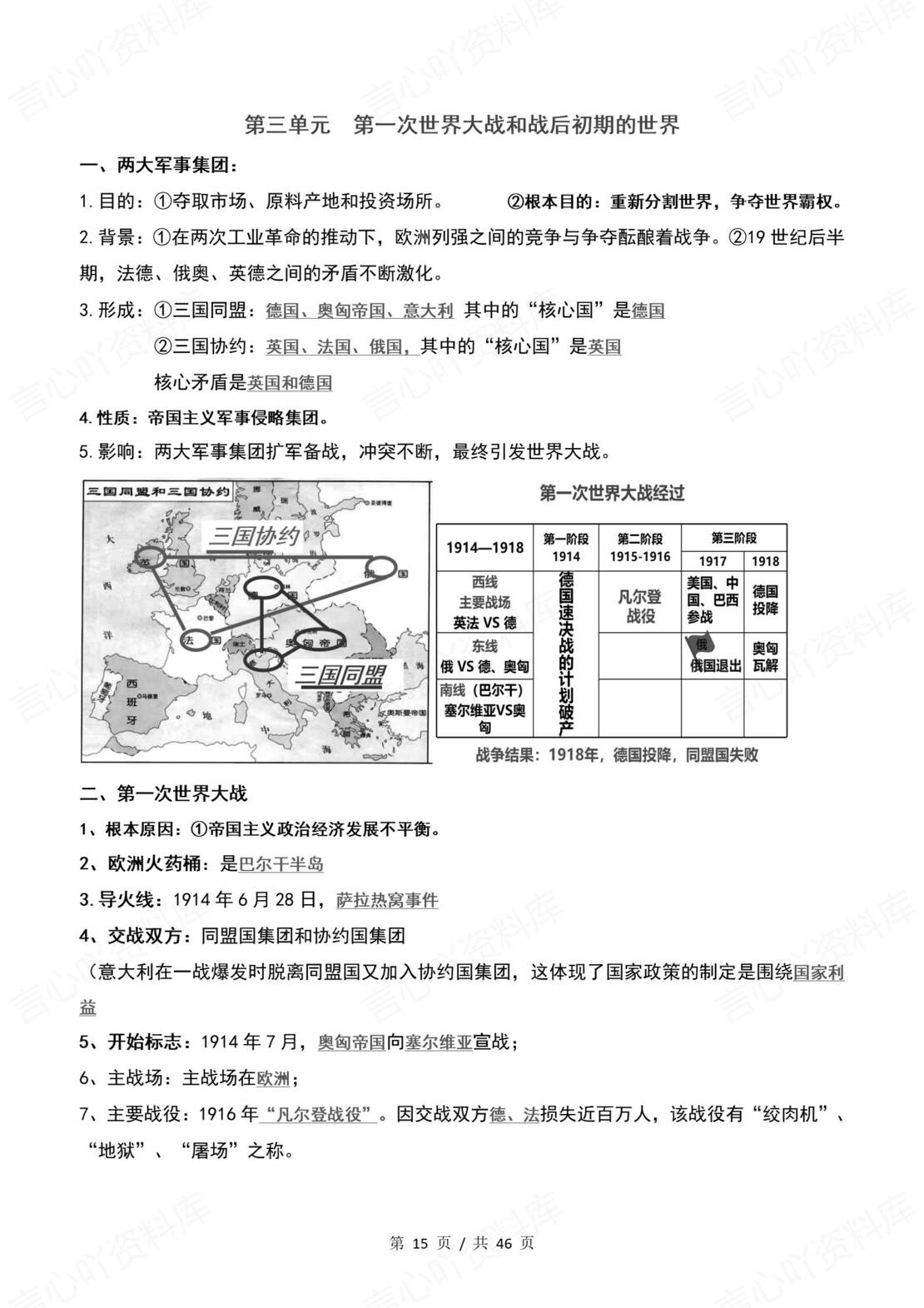 初中历史 | 统编版九年级下常考知识点背诵填空默写（原卷解析版）插图初中历史2