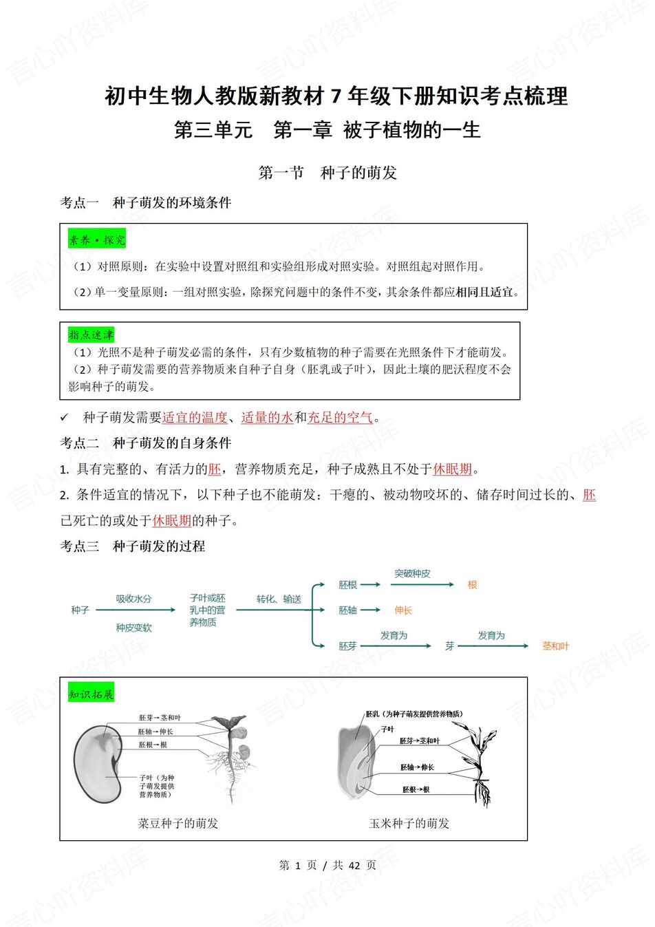 初中生物 | 新教材人教版七年级下单元知识归纳总结-言心吖资料库