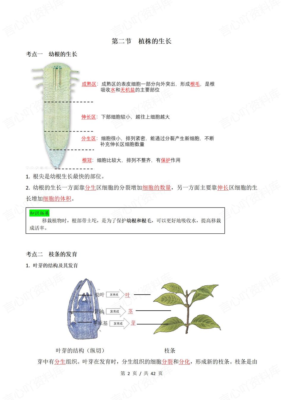 初中生物 | 新教材人教版七年级下单元知识归纳总结插图初中生物1
