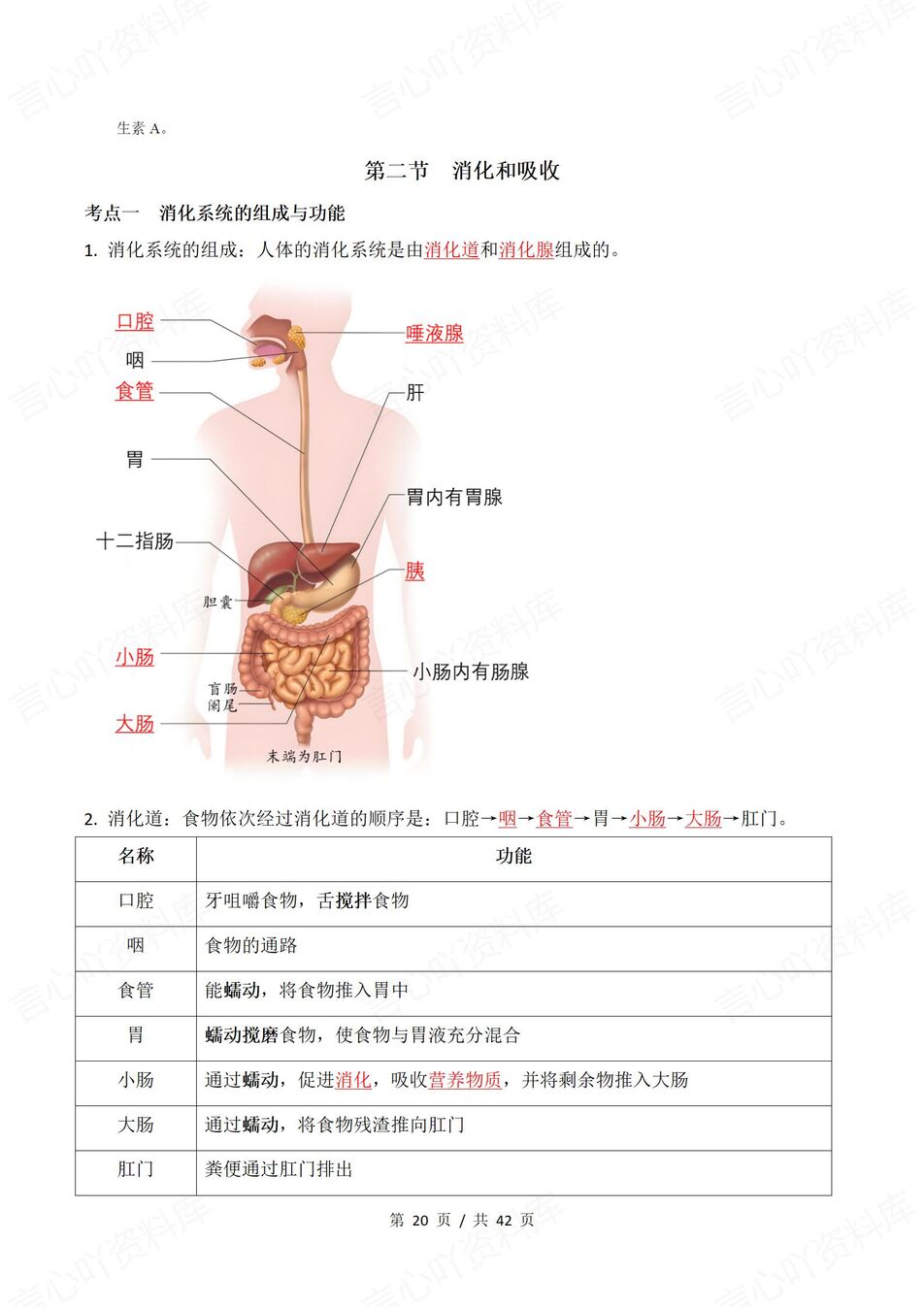 初中生物 | 新教材人教版七年级下单元知识归纳总结插图初中生物5