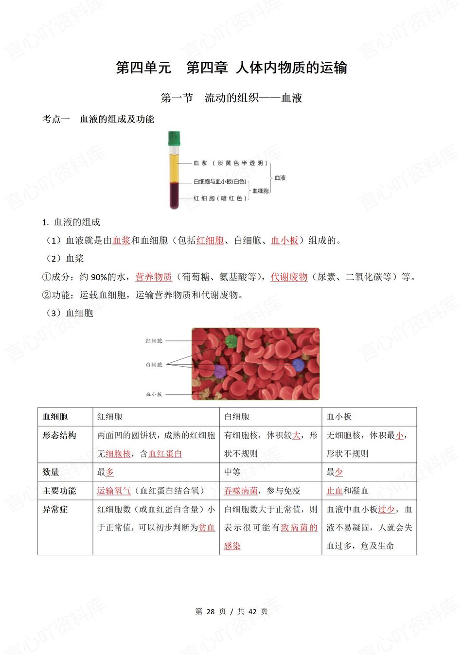 初中生物 | 新教材人教版七年级下单元知识归纳总结插图初中生物7