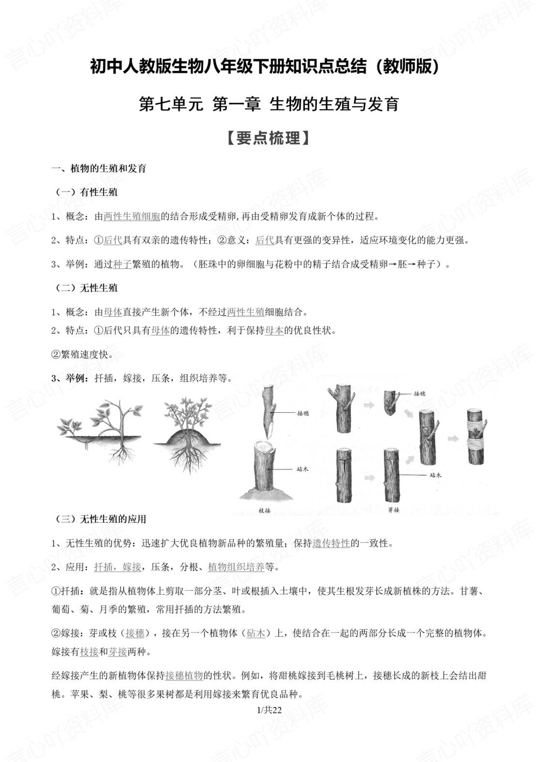 初中生物 | 人教版八年级下册知识总结（原卷解析版）-言心吖资料库