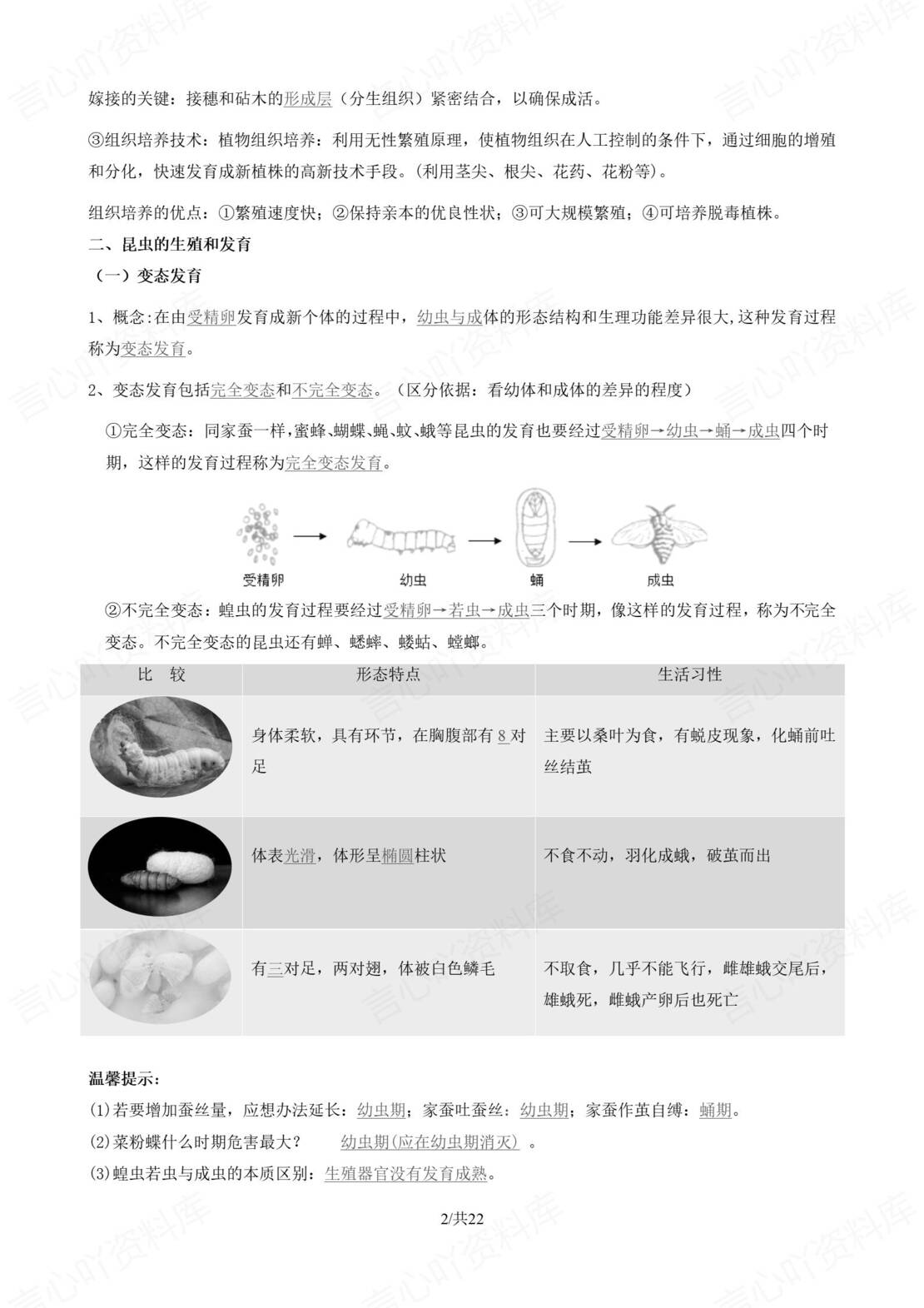 初中生物 | 人教版八年级下册知识总结（原卷解析版）插图初中生物1