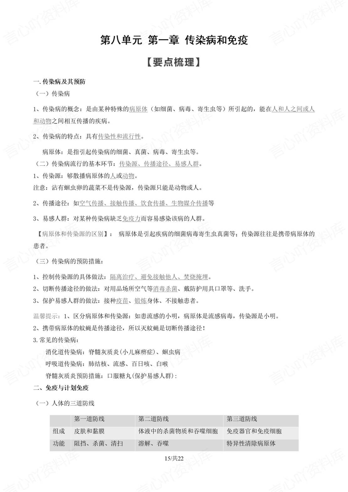 初中生物 | 人教版八年级下册知识总结（原卷解析版）插图初中生物5