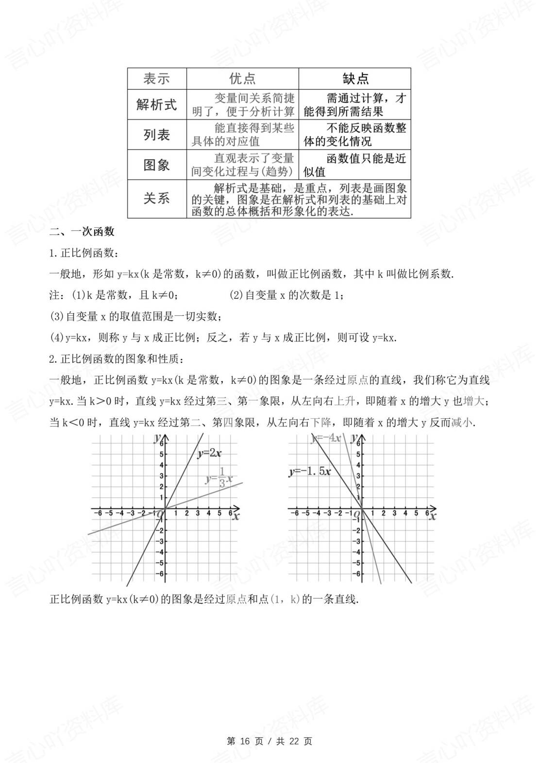 初中数学 | 人教版八年级下同步知识清单原卷解析版插图初中数学6