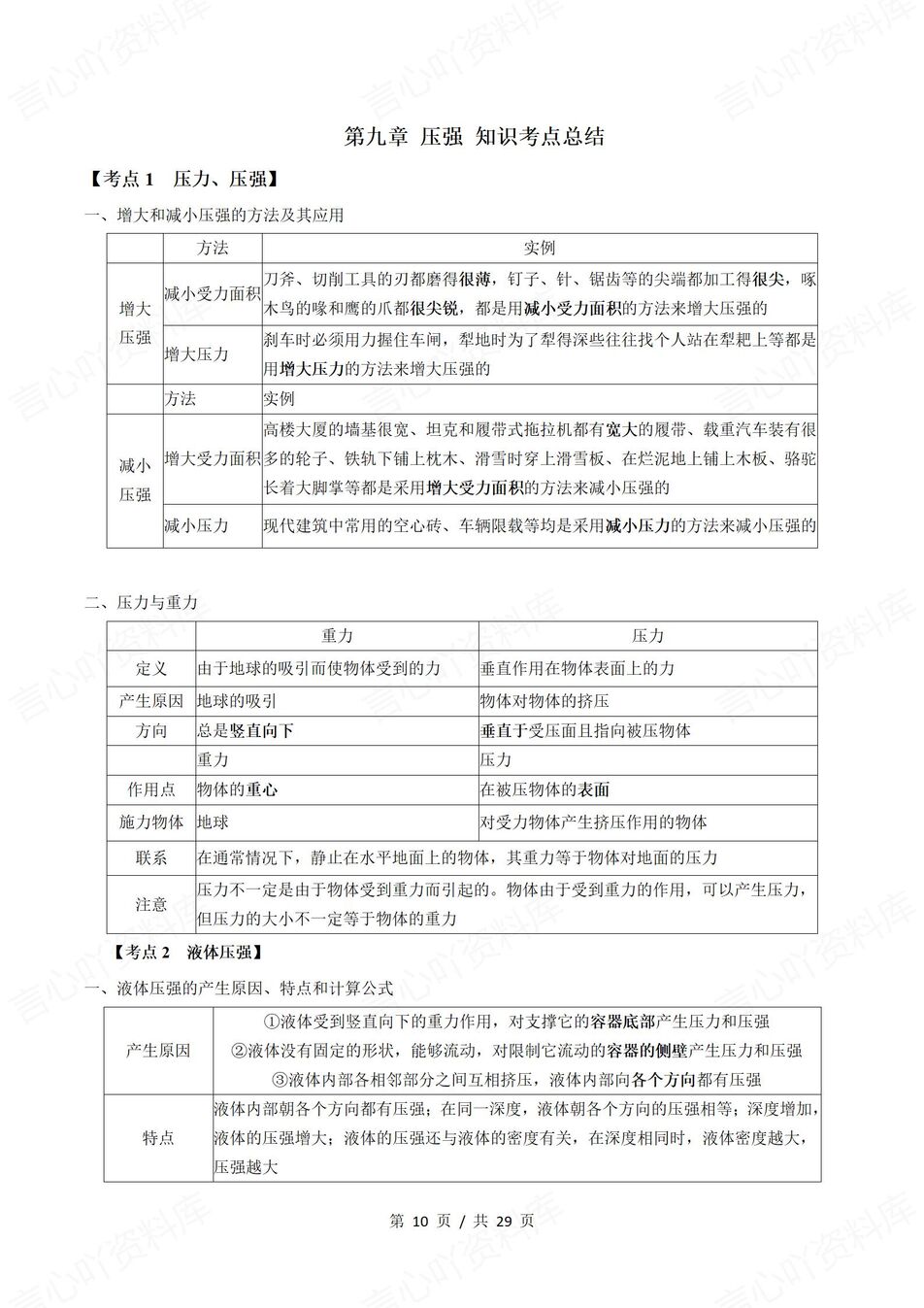 初中物理 | 新教材人教版八年级下单元同步知识考点归纳总结插图初中物理3