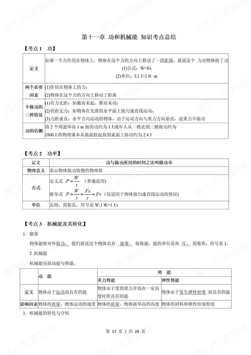 初中物理 | 新教材人教版八年级下单元同步知识考点归纳总结插图初中物理5