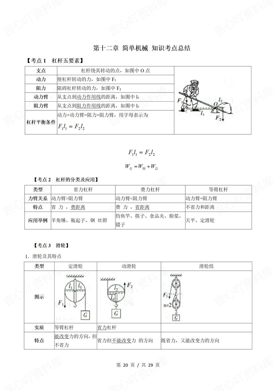 初中物理 | 新教材人教版八年级下单元同步知识考点归纳总结插图初中物理6