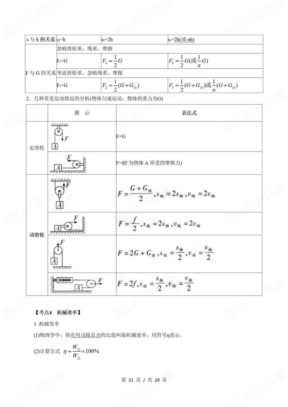 初中物理 | 新教材人教版八年级下单元同步知识考点归纳总结插图初中物理7