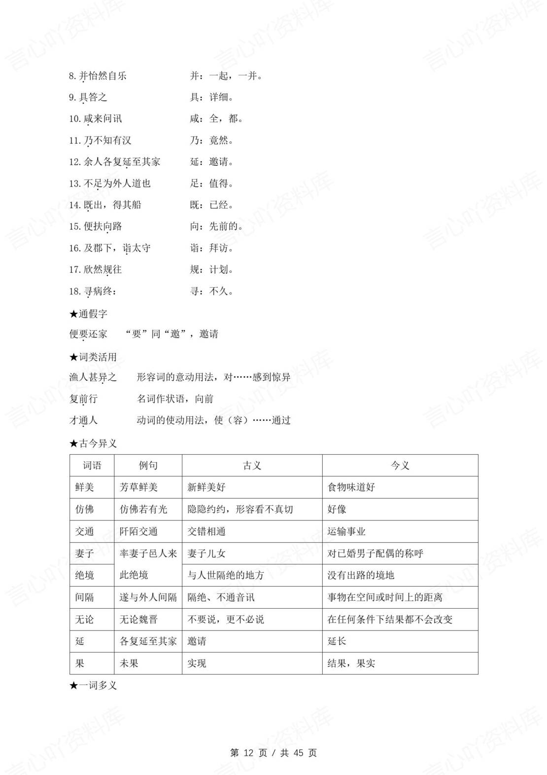 初中语文 | 八年级下同步知识清单（统编版）插图初中语文4