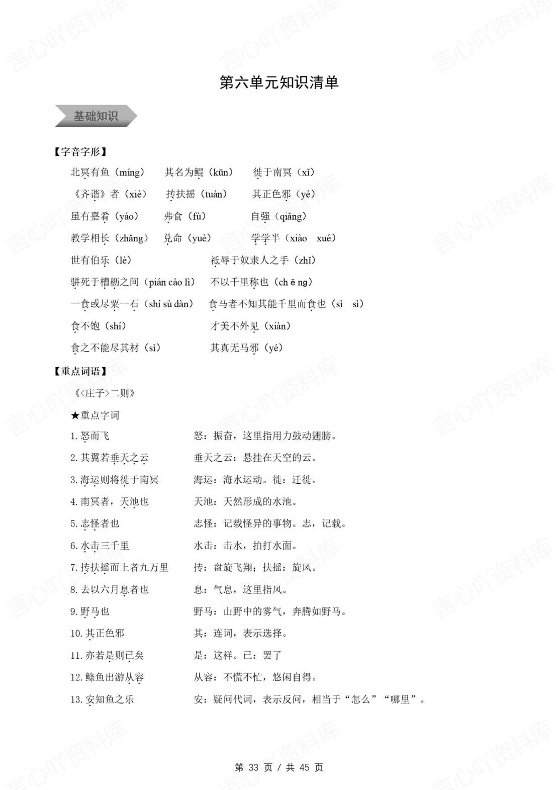 初中语文 | 八年级下同步知识清单（统编版）插图初中语文7