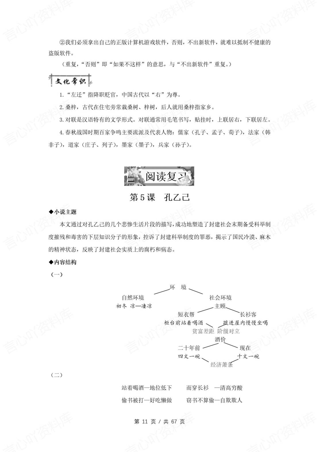 初中语文 | 九年级下同步知识清单（统编版）插图初中语文3