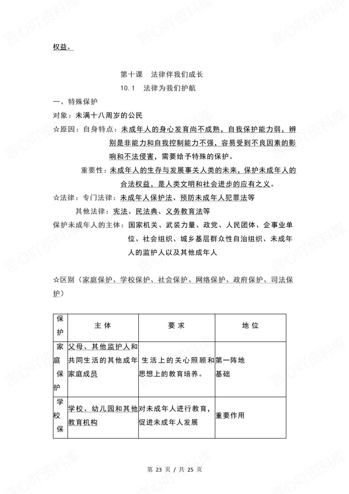 初中道法 | 统编版七年级下册单元核心知识梳理（背诵填空版）插图初中道法6