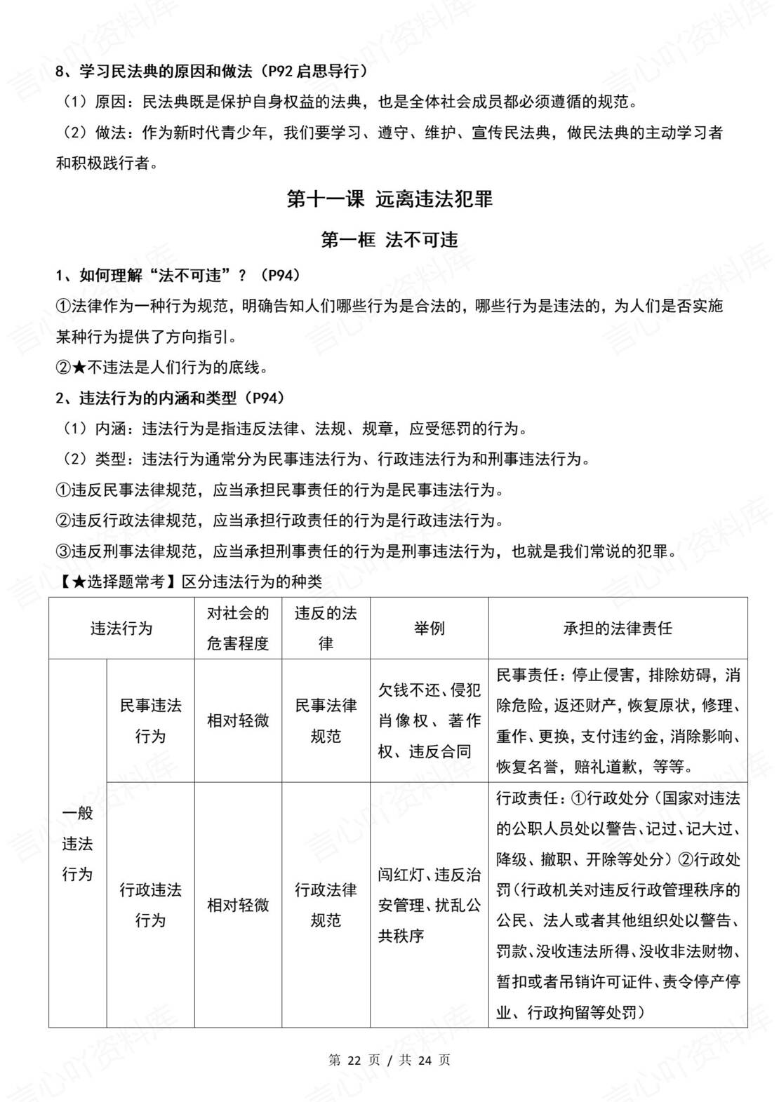 初中道法 | 新教材统编版七年级下册全册知识点总结归纳插图初中道法6