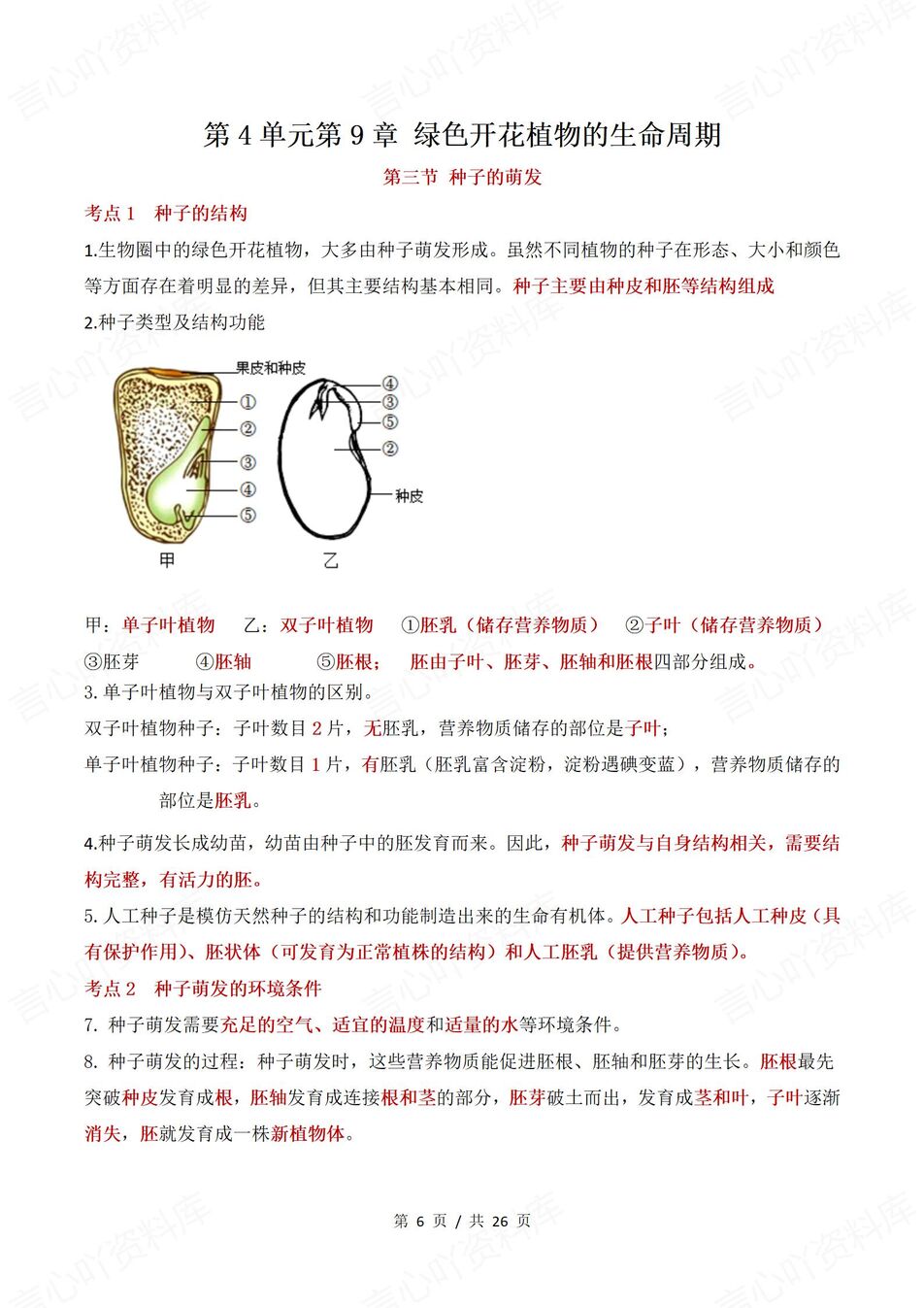 初中生物 | 新教材苏教版七年级下章节知识点归纳总结插图初中生物3