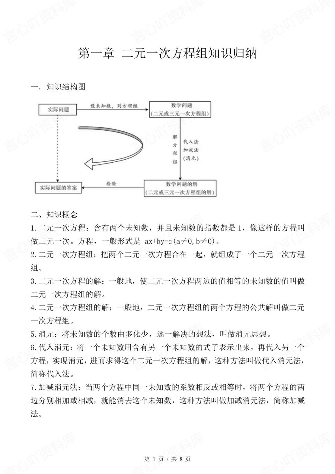 初中数学 | 湘教版七年级下册章节知识归纳总结-言心吖资料库