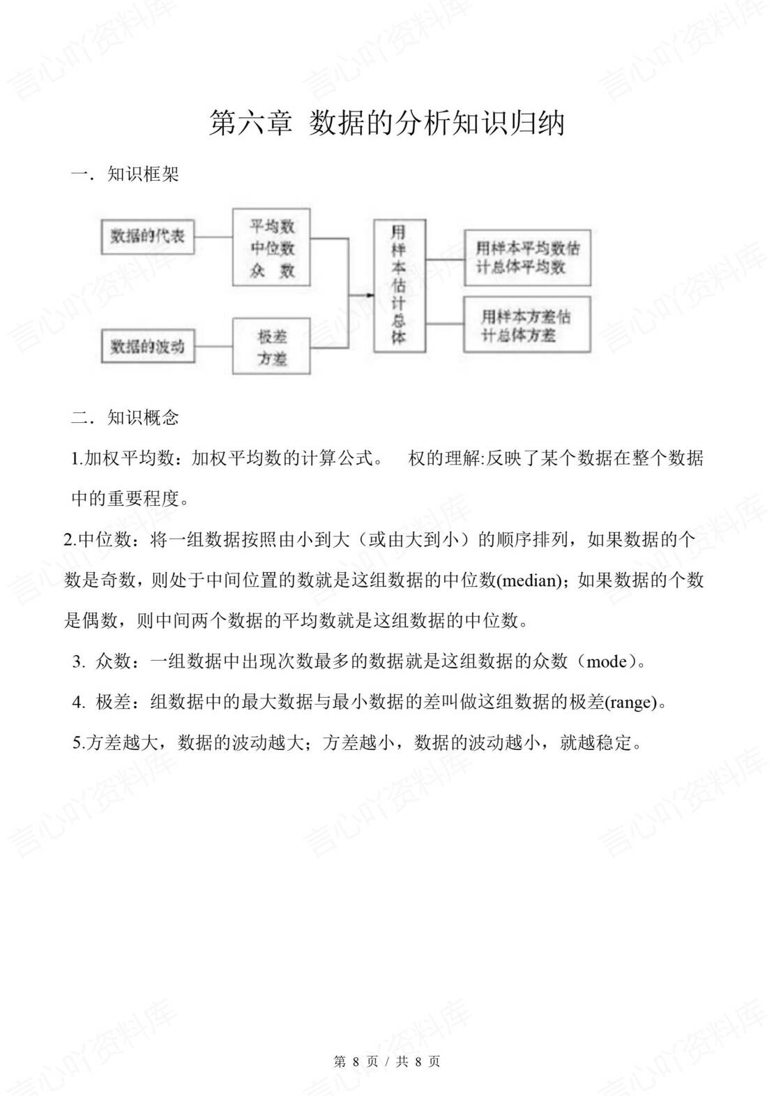 初中数学 | 湘教版七年级下册章节知识归纳总结插图初中数学5