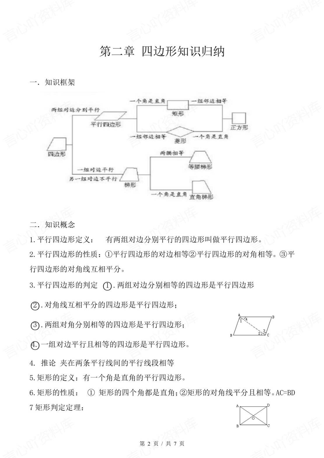 初中数学 | 湘教版八年级下册章节知识归纳总结插图初中数学1