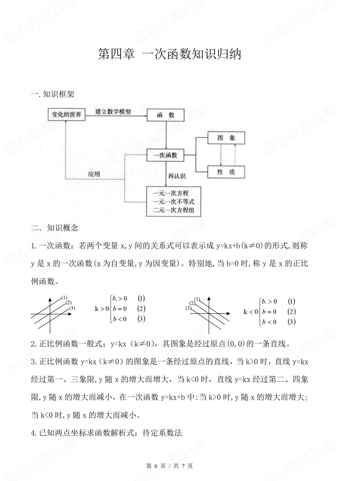 初中数学 | 湘教版八年级下册章节知识归纳总结插图初中数学3