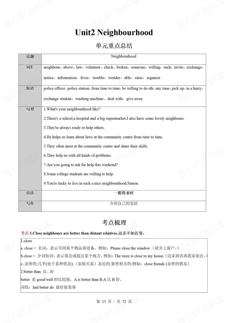 初中英语 | 新教材牛津译林版七年级下册单元知识梳理（原卷解析版）插图初中英语3