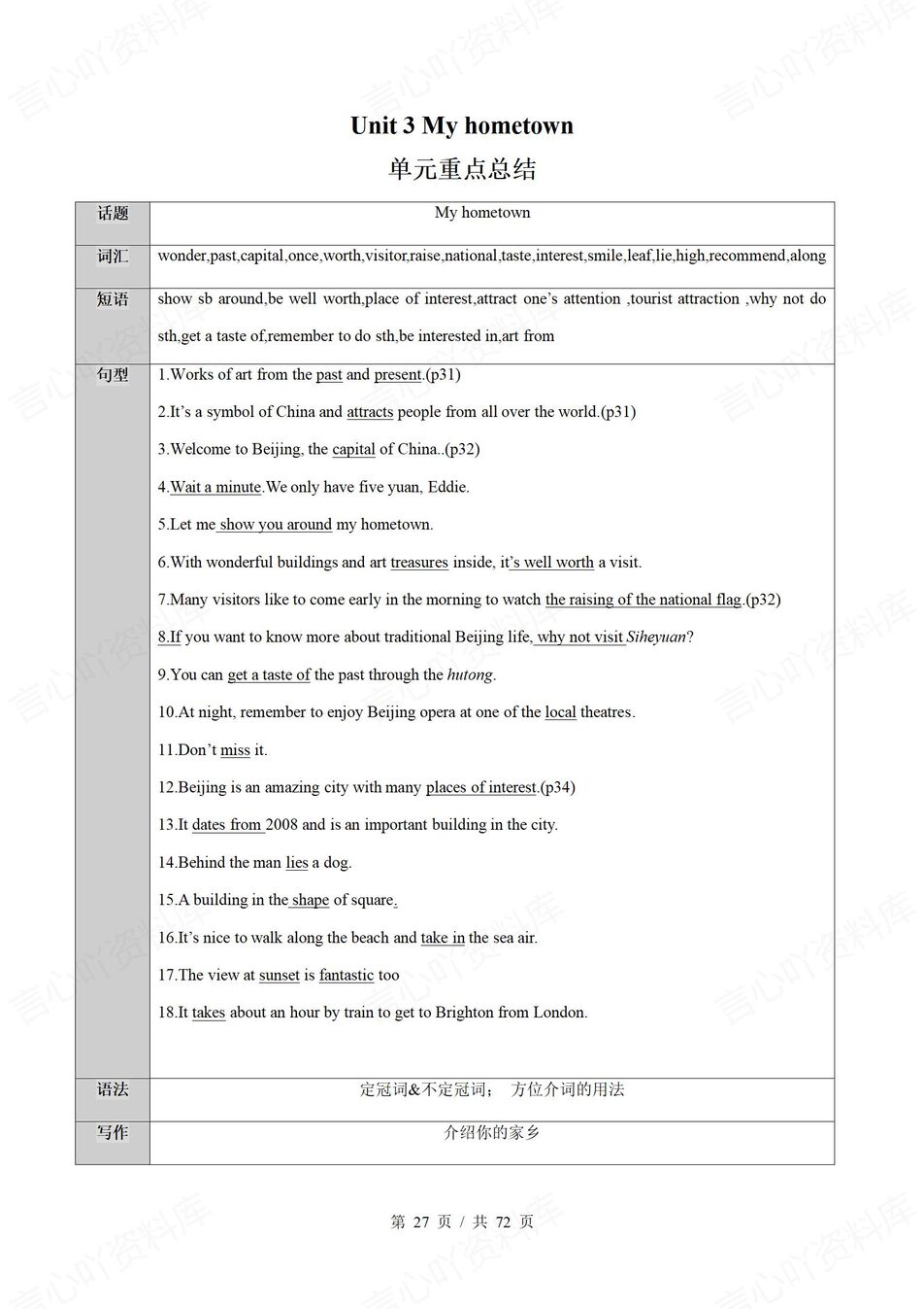 初中英语 | 新教材牛津译林版七年级下册单元知识梳理（原卷解析版）插图初中英语4