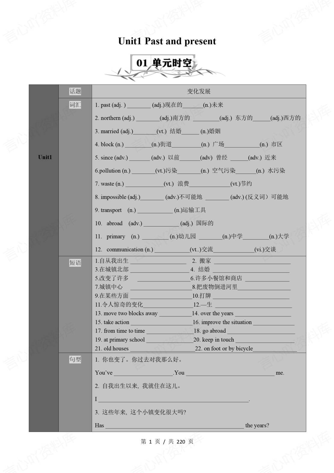 初中英语 | 牛津译林版八年级下册单元知识梳理（原卷解析版）-言心吖资料库