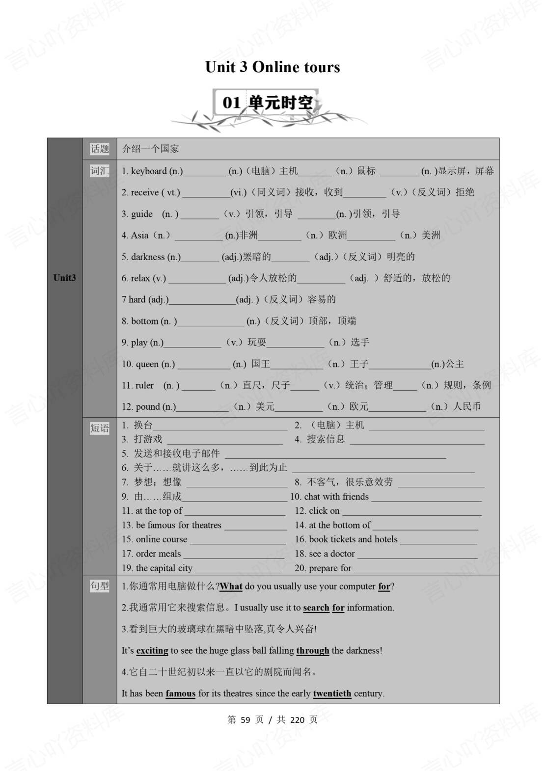 初中英语 | 牛津译林版八年级下册单元知识梳理（原卷解析版）插图初中英语4