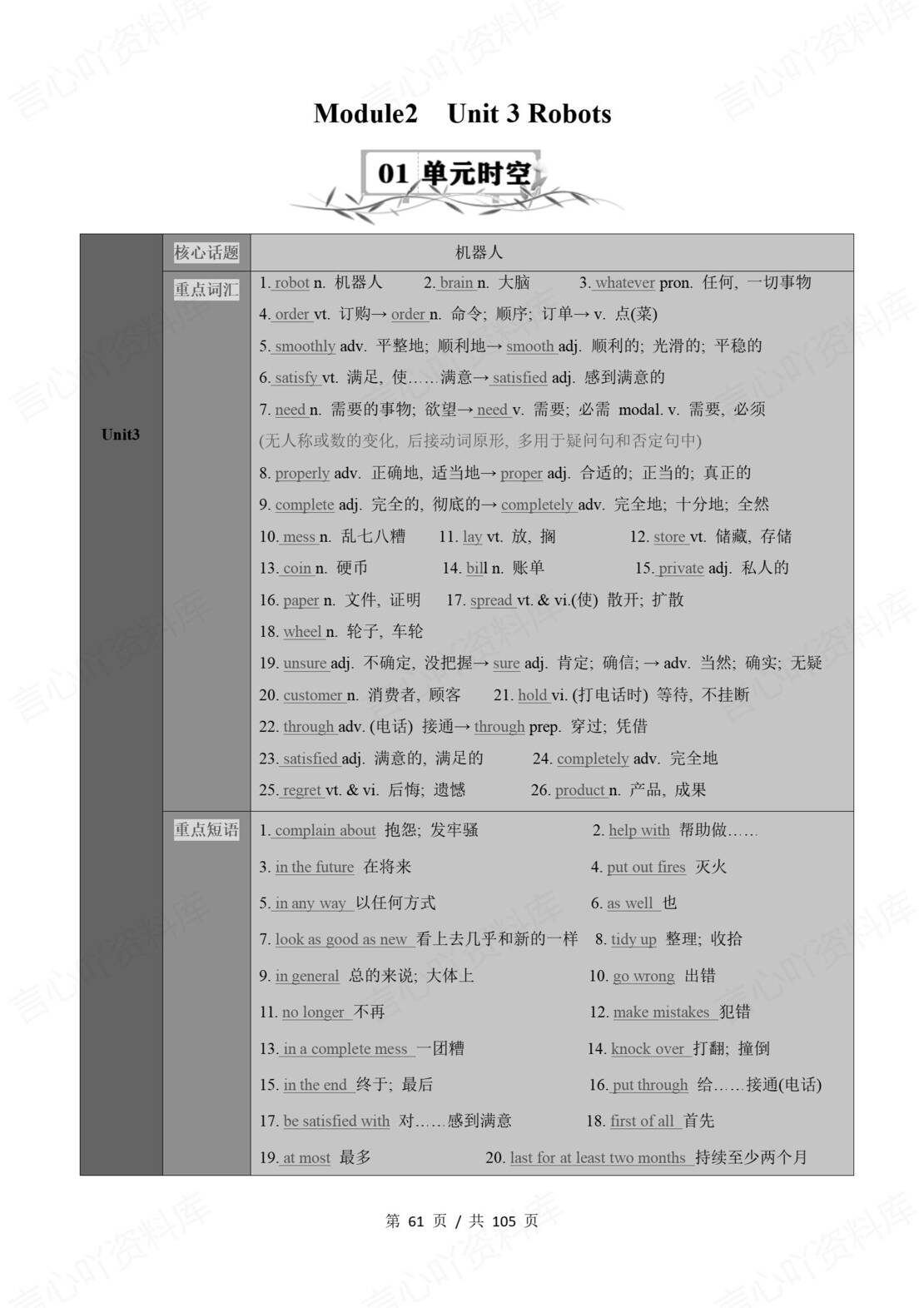 初中英语 | 牛津译林版九年级下册单元知识梳理（原卷解析版）插图初中英语4