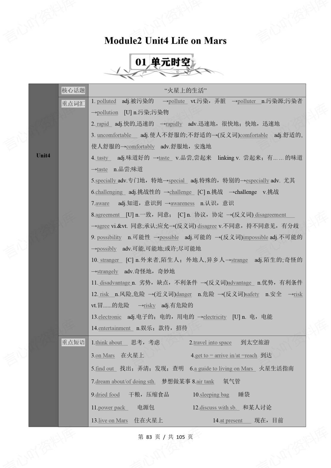 初中英语 | 牛津译林版九年级下册单元知识梳理（原卷解析版）插图初中英语6