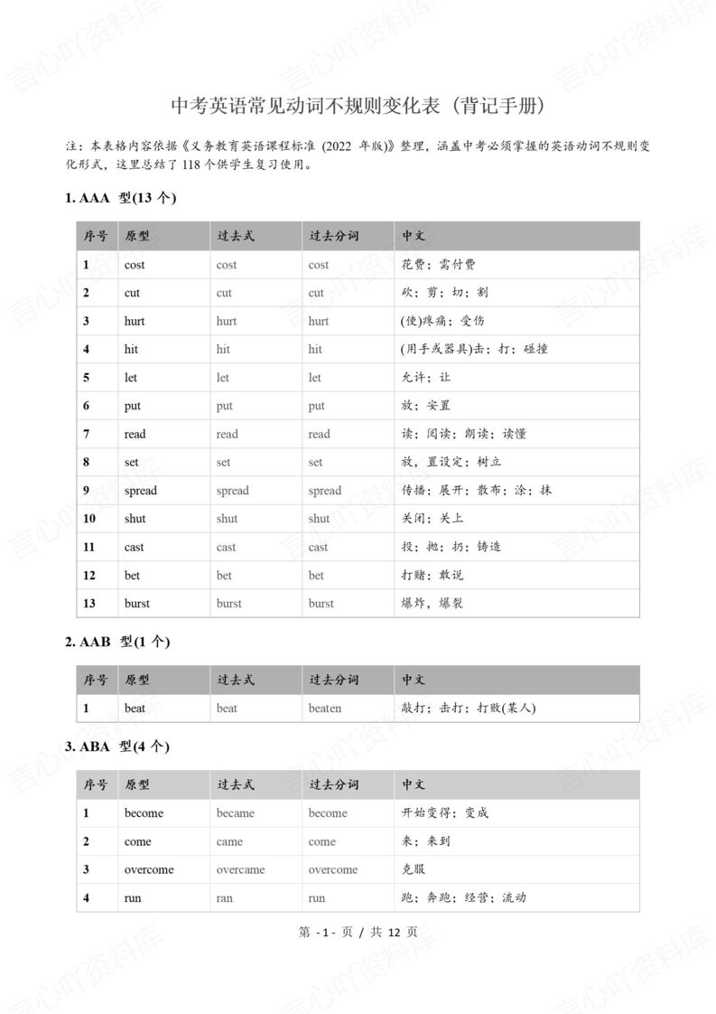 初中英语 | 动词不规则变化背记汇总表中考-言心吖资料库