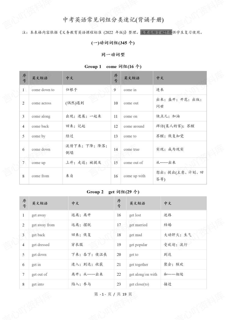 初中英语 | 中考常见词组必背分类归纳汇总-言心吖资料库