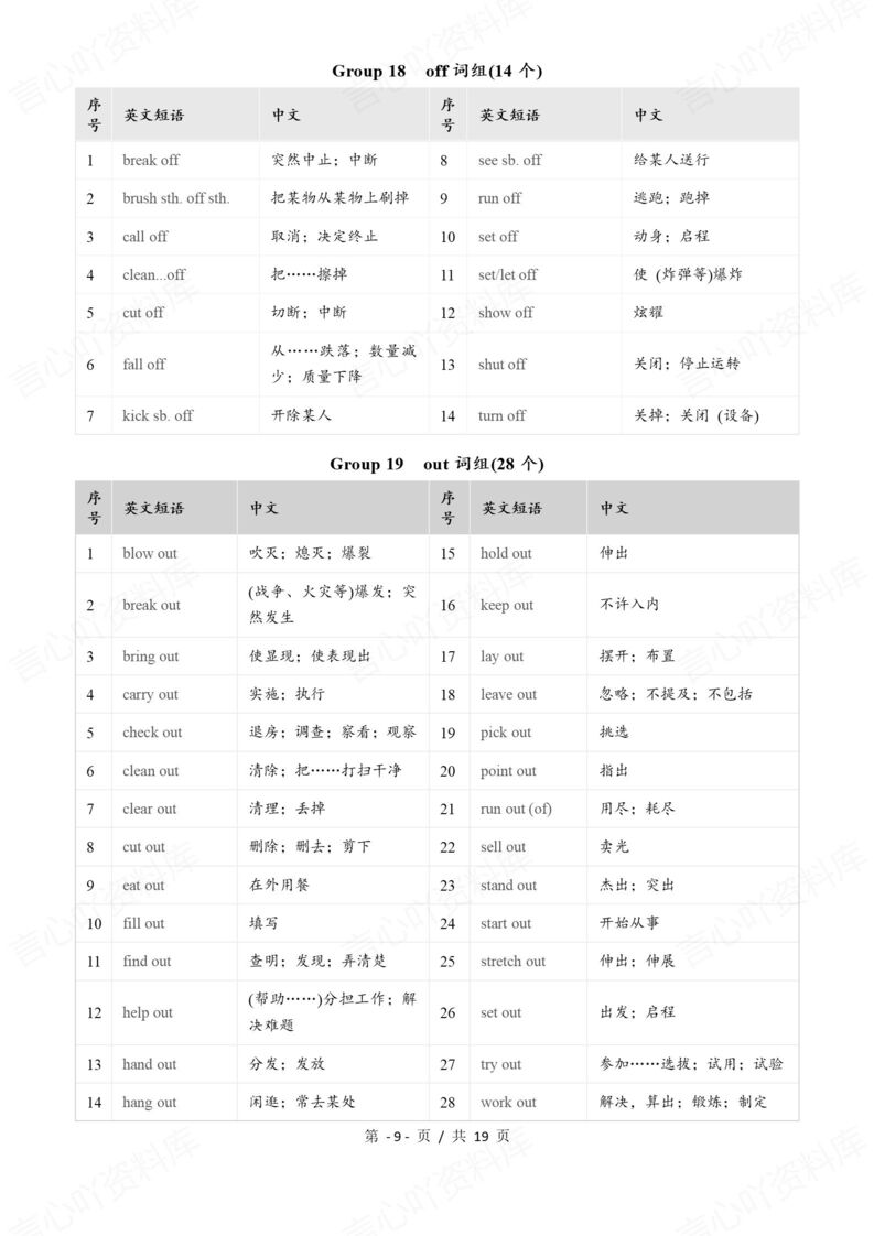 初中英语 | 中考常见词组必背分类归纳汇总插图初中英语4