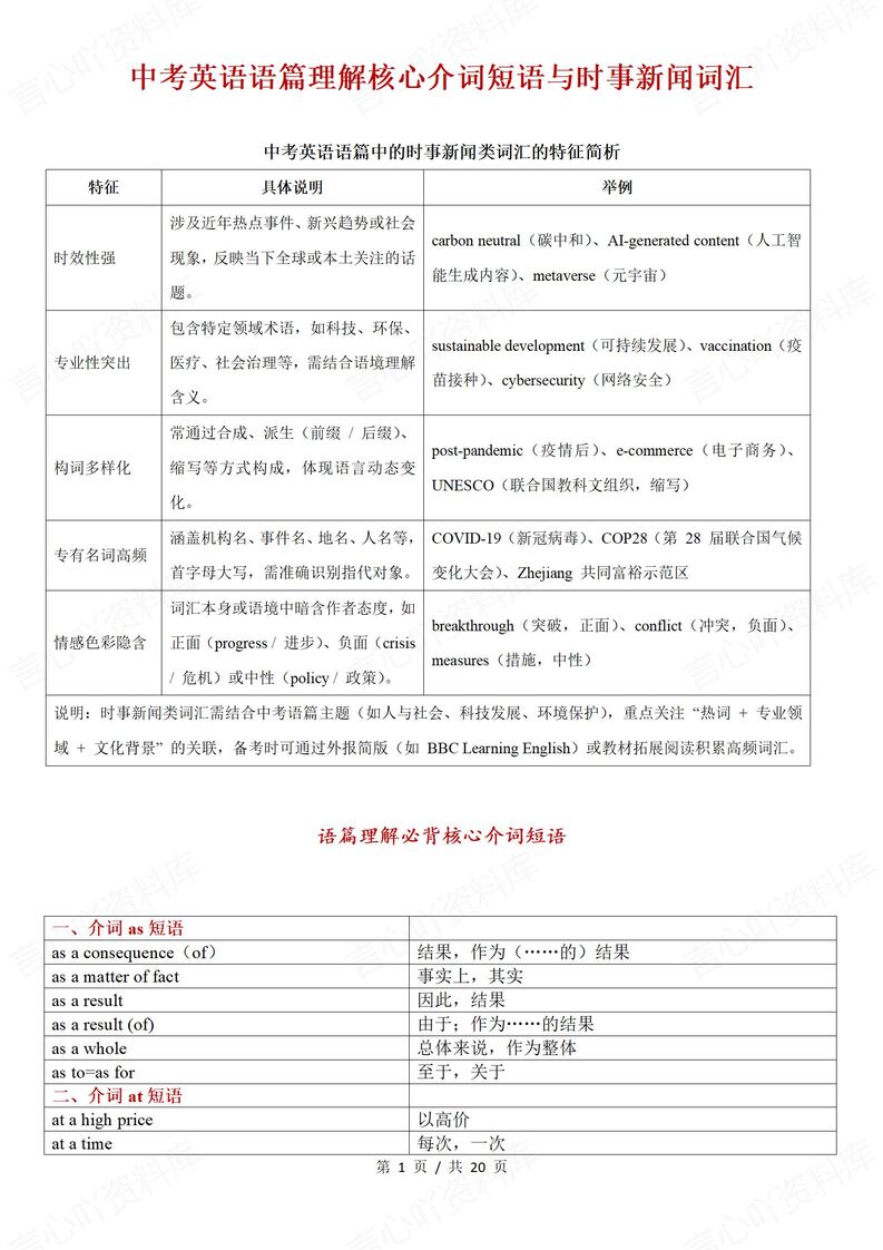 初中英语 | 中考语篇理解介词短语时事词汇-言心吖资料库