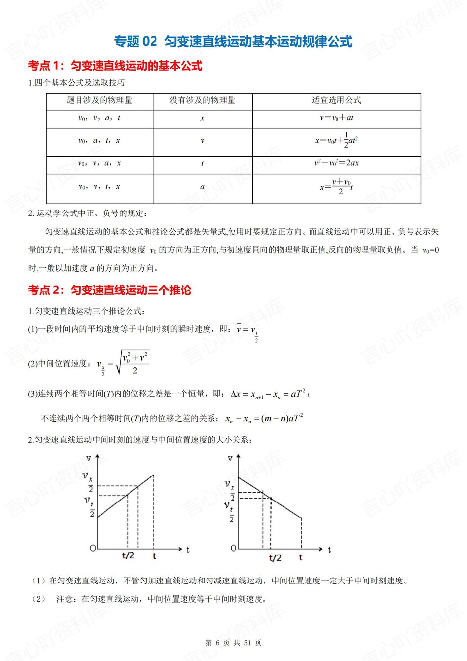 高中物理 | 新人教版必修一考点知识总结同步清单梳理归纳插图高中物理5