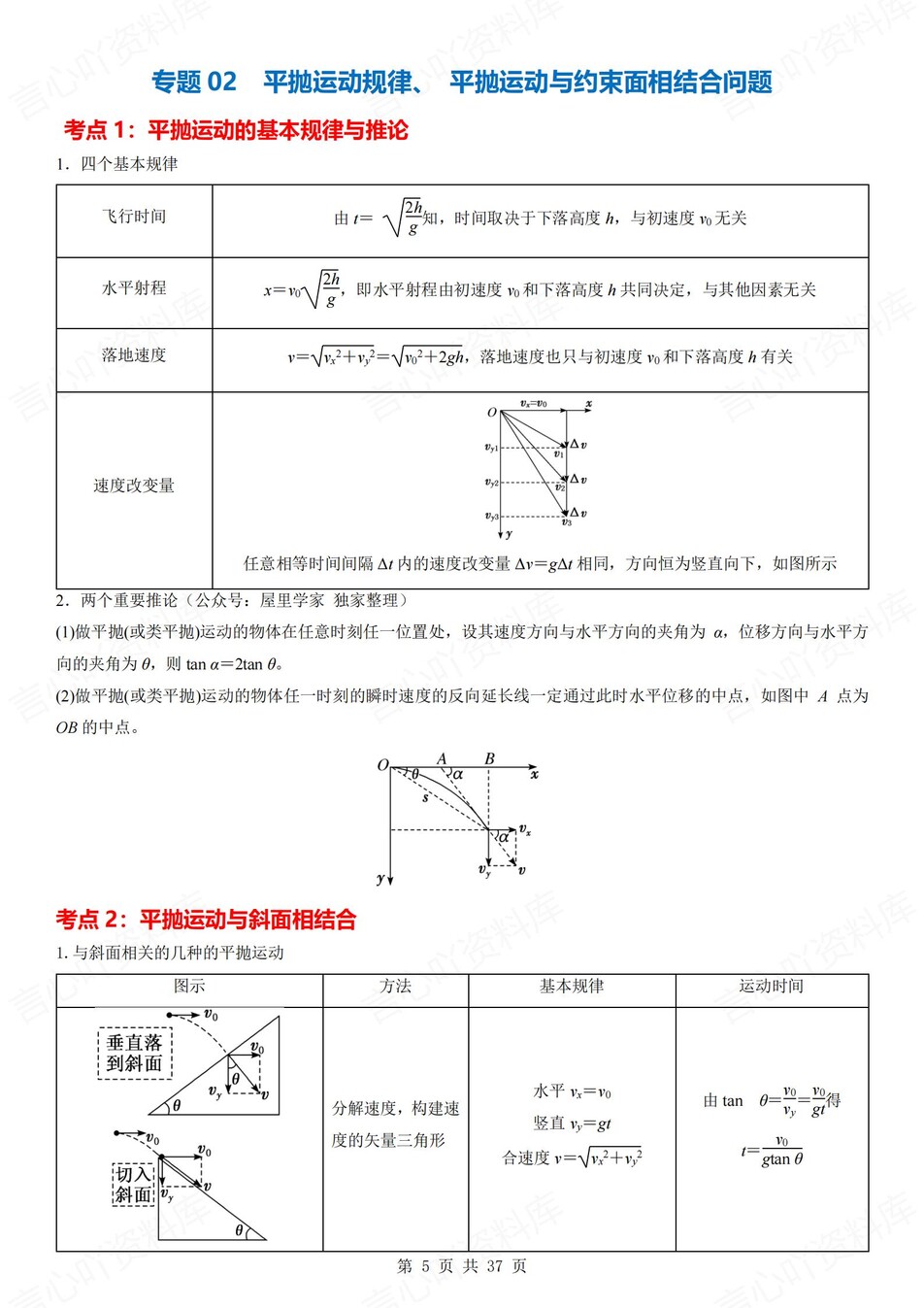高中物理 | 新人教版必修二考点知识总结同步清单梳理归纳插图高中物理4