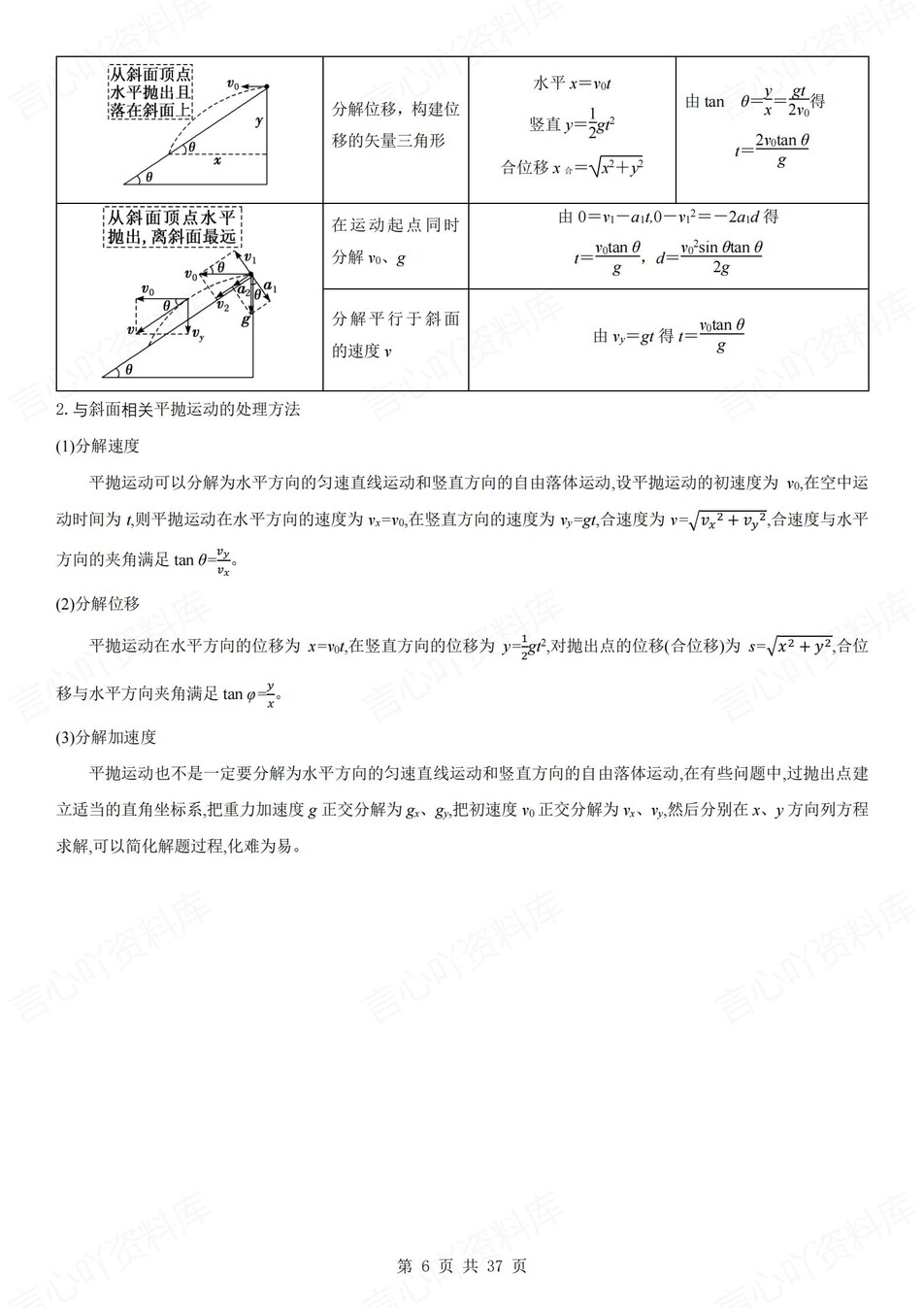 高中物理 | 新人教版必修二考点知识总结同步清单梳理归纳插图高中物理5